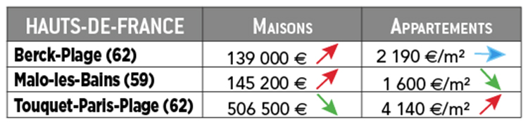visuel dossier
