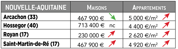 visuel dossier