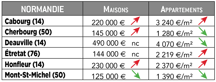 visuel dossier