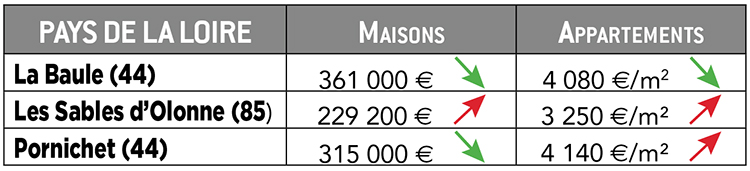 visuel dossier